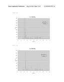 SPUTTERING TARGET AND METHOD FOR PRODUCING SAME diagram and image