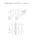 ARC SUPPRESSION AND PULSING IN HIGH POWER IMPULSE MAGNETRON SPUTTERING     (HIPIMS) diagram and image