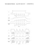 ARC SUPPRESSION AND PULSING IN HIGH POWER IMPULSE MAGNETRON SPUTTERING     (HIPIMS) diagram and image