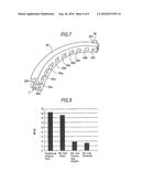 SEMICONDUCTOR MANUFACTURING APPARATUS diagram and image