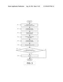 SUBSTRATE PROCESSING APPARATUS, NON-TRANSITORY COMPUTER-READABLE RECORDING     MEDIUM THEREOF AND SEMICONDUCTOR MANUFACTURING METHOD BY EMPLOYING     THEREOF diagram and image