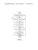 SUBSTRATE PROCESSING APPARATUS, NON-TRANSITORY COMPUTER-READABLE RECORDING     MEDIUM THEREOF AND SEMICONDUCTOR MANUFACTURING METHOD BY EMPLOYING     THEREOF diagram and image