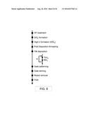 SUBSTRATE PROCESSING APPARATUS, NON-TRANSITORY COMPUTER-READABLE RECORDING     MEDIUM THEREOF AND SEMICONDUCTOR MANUFACTURING METHOD BY EMPLOYING     THEREOF diagram and image