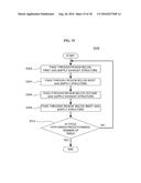 SUBSTRATE PROCESSING APPARATUS AND NON-TRANSITORY COMPUTER READABLE     RECORDING MEDIUM diagram and image