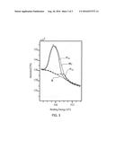 CHEMICAL CONVERSION TREATMENT SOLUTION AND CHEMICALLY CONVERTED STEEL     SHEET diagram and image