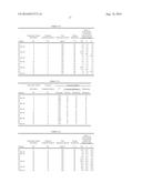 CHEMICAL CONVERSION TREATMENT SOLUTION AND CHEMICALLY CONVERTED STEEL     SHEET diagram and image