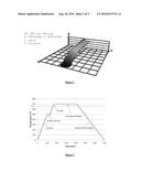 METHOD FOR DEPOSITING AN ANTI-CORROSION COATING diagram and image