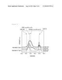 ANODE FOR ALKALINE WATER ELECTROLYSIS diagram and image