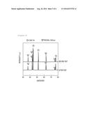 ANODE FOR ALKALINE WATER ELECTROLYSIS diagram and image