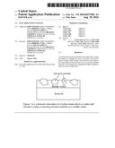 ELECTROPLATED COATINGS diagram and image