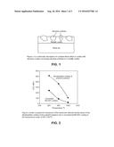 ELECTROPLATED COATINGS diagram and image