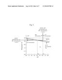 NICKEL SOLUTION FOR FORMING FILM AND FILM-FORMING METHOD USING SAME diagram and image