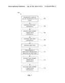 PROCESSES TO REDUCE INTERFACIAL ENRICHMENT OF ALLOYING ELEMENTS UNDER     ANODIC OXIDE FILMS AND IMPROVE ANODIZED APPEARANCE OF HEAT TREATABLE     ALLOYS diagram and image