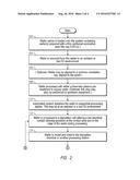 FORMING COBALT INTERCONNECTIONS ON A SUBSTRATE diagram and image