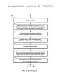 FORMING COBALT INTERCONNECTIONS ON A SUBSTRATE diagram and image