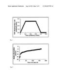 TECHNIQUE FOR DETERMINING PARTICLE PROPERTIES diagram and image