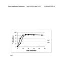 TECHNIQUE FOR DETERMINING PARTICLE PROPERTIES diagram and image