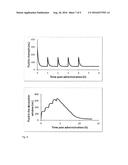 TECHNIQUE FOR DETERMINING PARTICLE PROPERTIES diagram and image