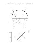 Light Source Utilizing Wavelength Conversion diagram and image