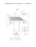 DUCT BURNER INCLUDING A PERFORATED FLAME HOLDER diagram and image