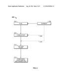 METHODS AND APPARATUS TO INCREASE INDUSTRIAL COMBUSTION EFFICIENCY diagram and image