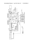 WATER SYSTEM EFFICIENCY diagram and image