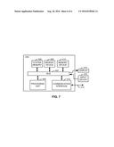 WATER SYSTEM EFFICIENCY diagram and image