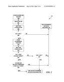 Detection of Damper Motor Mechanically Disconnected from Damper Assembly diagram and image