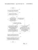 AIR CONDITIONING SYSTEM AND METHOD FOR CONTROLLING SAME diagram and image