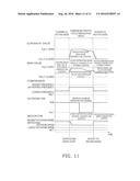 AIR CODITIONING DEVICE diagram and image