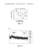 SYSTEMS AND METHODS FOR DETECTING CHANGE IN SPECIES IN AN ENVIRONMENT diagram and image