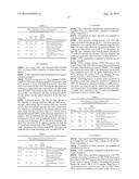 UV-PATTERNABLE HARD-COATING FOR TRANSPARENT CONDUCTIVE FILM diagram and image