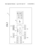 DEVICE CONTROLLER, DEVICE CONTROL METHOD, AND CONTROL SYSTEM diagram and image