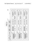 DEVICE CONTROLLER, DEVICE CONTROL METHOD, AND CONTROL SYSTEM diagram and image