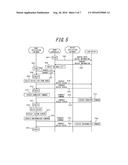 DEVICE CONTROLLER, DEVICE CONTROL METHOD, AND CONTROL SYSTEM diagram and image