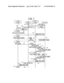 DEVICE CONTROLLER, DEVICE CONTROL METHOD, AND CONTROL SYSTEM diagram and image