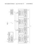 MOTOR CONTROL PROGRAM TRANSFERRING SYSTEM, HOST CONTROLLER, MOTOR CONTROL     DEVICE, AND MOTOR CONTROL PROGRAM TRANSFERRING METHOD diagram and image