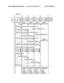 MOTOR CONTROL PROGRAM TRANSFERRING SYSTEM, HOST CONTROLLER, MOTOR CONTROL     DEVICE, AND MOTOR CONTROL PROGRAM TRANSFERRING METHOD diagram and image