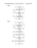 NUMERICAL CONTROLLER WITH SUBMERSION PROTECTION CIRCUIT diagram and image