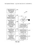 Modular Valve Apparatus and System diagram and image