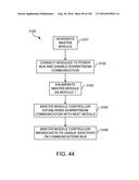 Modular Valve Apparatus and System diagram and image