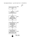 Modular Valve Apparatus and System diagram and image