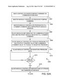 Modular Valve Apparatus and System diagram and image