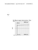 FLOW METER AND FLOW CONTROL DEVICE PROVIDED THEREWITH diagram and image