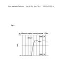 FLOW METER AND FLOW CONTROL DEVICE PROVIDED THEREWITH diagram and image