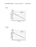 FLOW METER AND FLOW CONTROL DEVICE PROVIDED THEREWITH diagram and image