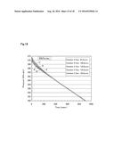 FLOW METER AND FLOW CONTROL DEVICE PROVIDED THEREWITH diagram and image