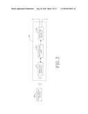 Power Switch Control System with Area-Based Switch Grouping diagram and image