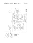 Power Switch Control System with Area-Based Switch Grouping diagram and image