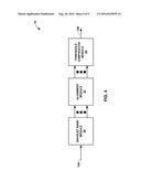 DYNAMICALLY ADAPTING DEVICE OPERATIONS TO HANDLE CHANGES IN POWER QUALITY diagram and image